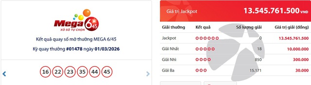 Kết quả xổ số Vietlott hôm nay 1/3/2026 - Vietlott 1/3 - Xổ số Mega 6/45 ngày 1/3- Ảnh 1.