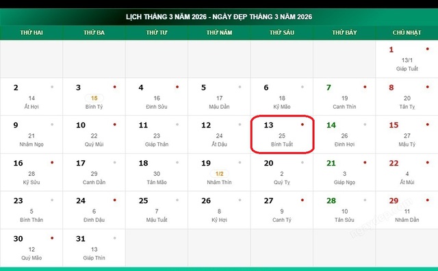 Lịch âm 13/3 - Âm lịch hôm nay 13/3 - Lịch vạn niên ngày 13/3/2026- Ảnh 1.