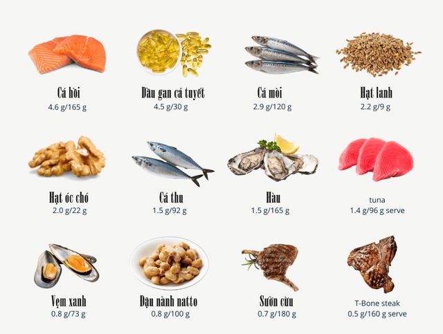 Không chỉ cá, đây là những thực phẩm giàu Omega-3 tự nhiên bạn nên biết- Ảnh 1. Không chỉ cá, đây là những thực phẩm giàu Omega-3 tự nhiên bạn nên biết- Ảnh 1.