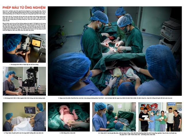 Y tế Nghệ An 80 năm: Giữ nền tảng, tăng tốc đổi mới vì người dân- Ảnh 8.