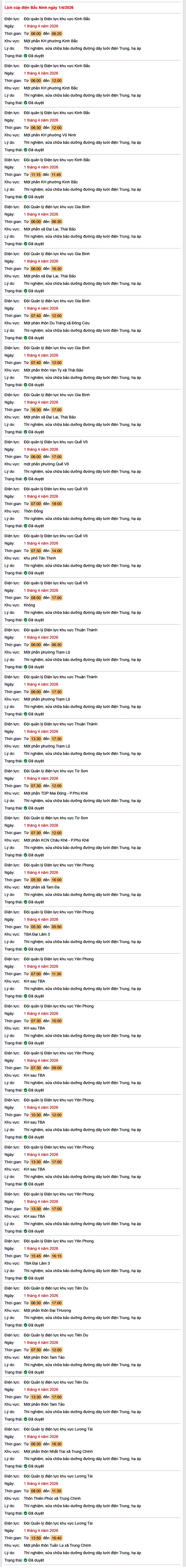 Tra cứu lịch cắt điện Bắc Ninh hôm nay Thứ 4 ngày 1/4/2026- Ảnh 1. Tra cứu lịch cắt điện Bắc Ninh hôm nay Thứ 4 ngày 1/4/2026- Ảnh 1.