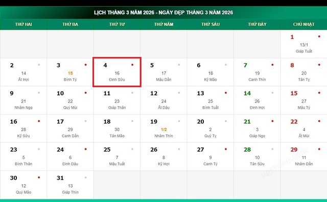 Lịch âm 4/3 - Âm lịch hôm nay 4/3 - Lịch vạn niên ngày 4/3/2026- Ảnh 1.