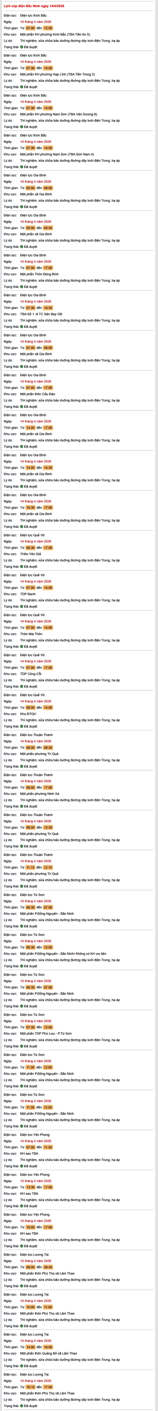 Tra cứu lịch cắt điện Bắc Ninh hôm nay Thứ 3 ngày 14/4/2026- Ảnh 1.