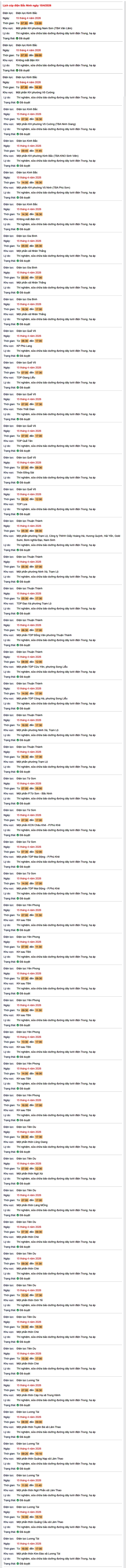 Tra cứu lịch cắt điện Bắc Ninh hôm nay Thứ 4 ngày 15/4/2026- Ảnh 1.