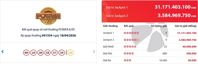 Kết quả xổ số Vietlott hôm nay 18/4/2026 - Vietlott 18/4 - Xổ số Mega 6/55 ngày 18/4- Ảnh 1.