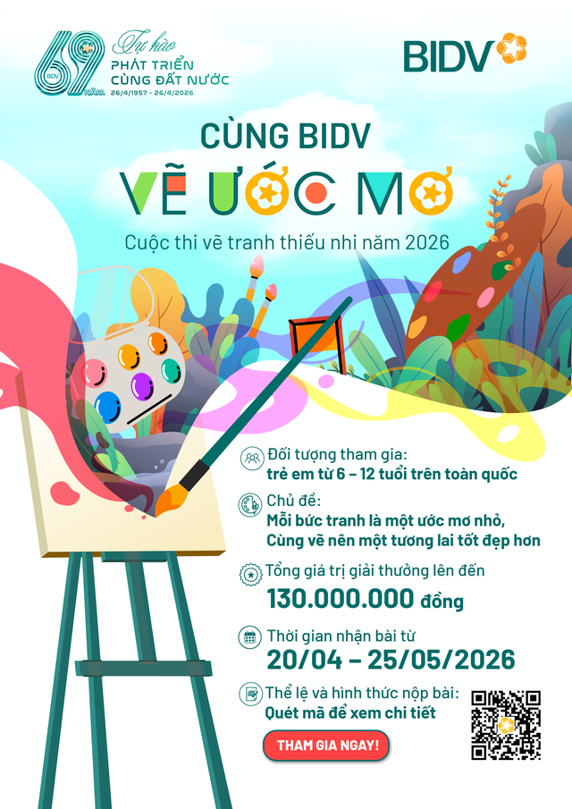 Cuộc thi tranh thiếu nhi 'Cùng BIDV vẽ ước mơ'- Ảnh 1.
