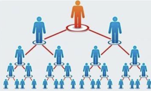 Công an Phú Thọ điều tra vụ lừa đảo kinh doanh đa cấp- Ảnh 1.