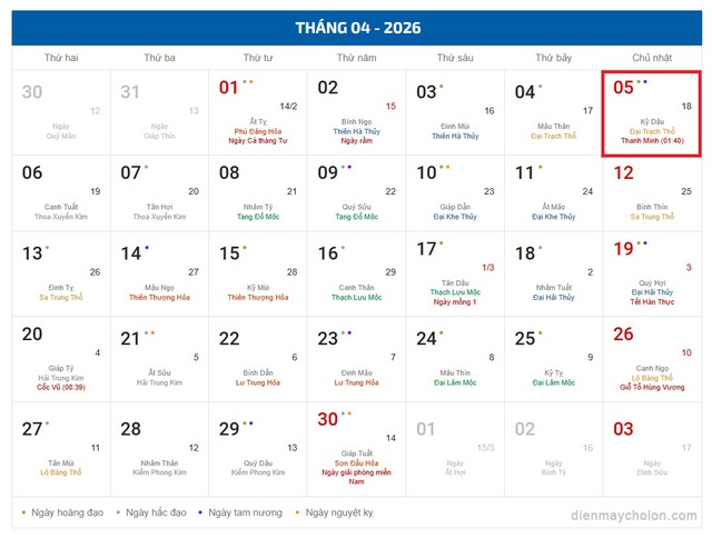 Lịch âm hôm nay 5/4 - Âm lịch 5/4 - Lịch vạn niên ngày 5/4/2026- Ảnh 1.