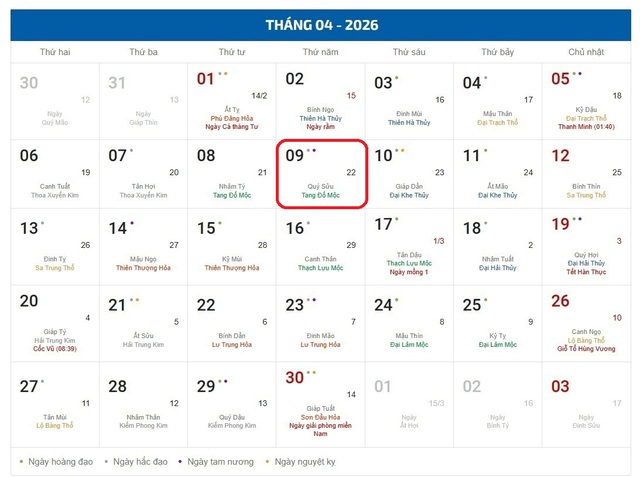 Âm lịch hôm nay 9/4 - Lịch âm 9/4 - Lịch vạn niên ngày 9/4/2026- Ảnh 1. Âm lịch hôm nay 9/4 - Lịch âm 9/4 - Lịch vạn niên ngày 9/4/2026- Ảnh 1.
