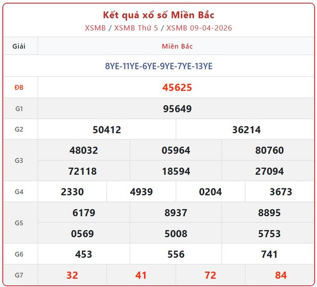Kết quả xổ số miền Bắc hôm nay ngày 11/4/2026 - XSMB 11/4- Ảnh 3. Kết quả xổ số miền Bắc hôm nay ngày 11/4/2026 - XSMB 11/4- Ảnh 3.