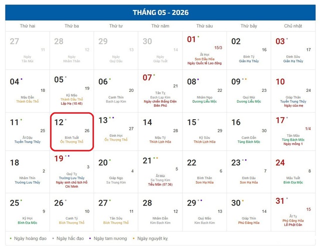 Âm lịch hôm nay 12/5 - Lịch âm 12/5 - Lịch vạn niên ngày 12/5/2026- Ảnh 1.