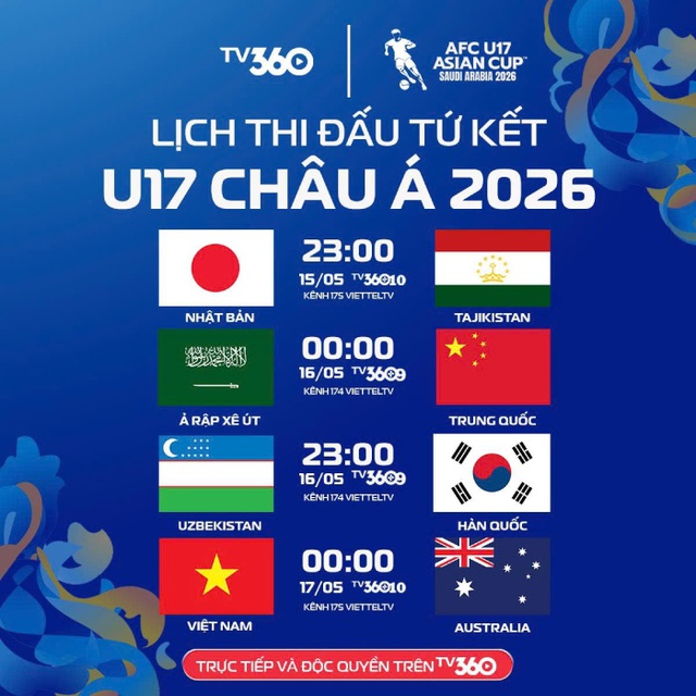 Lịch thi đấu của U17 Việt Nam tại tứ kết U17 châu Á 2026 mới nhất- Ảnh 1. Lịch thi đấu của U17 Việt Nam tại tứ kết U17 châu Á 2026 mới nhất- Ảnh 1.