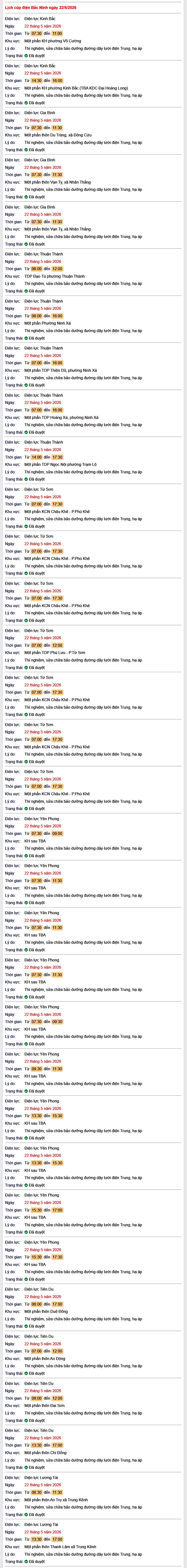 Tra cứu lịch cắt điện Bắc Ninh hôm nay Thứ 6 ngày 22/5/2026- Ảnh 1.
