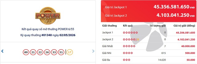 Kết quả xổ số Vietlott hôm nay 2/5/2026 - Vietlott 2/5 - Xổ số Power 6/55 ngày 2/5- Ảnh 1.
