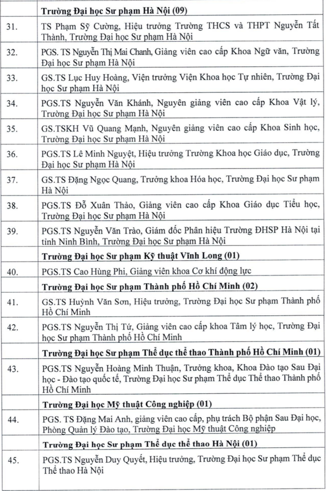 103 ứng viên được đề nghị xét tặng Nhà giáo Nhân dân, Ưu tú năm 2026 là ai?- Ảnh 4.