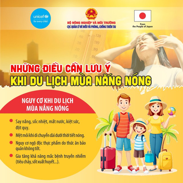 Những điểm cần lưu ý khi đi du lịch mùa nắng nóng- Ảnh 2.