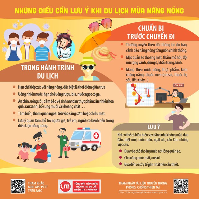 Những điểm cần lưu ý khi đi du lịch mùa nắng nóng- Ảnh 3.