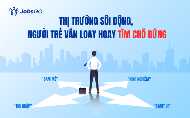 Nghịch lý: doanh nghiệp thiếu người, người trẻ thiếu việc- Ảnh 2.