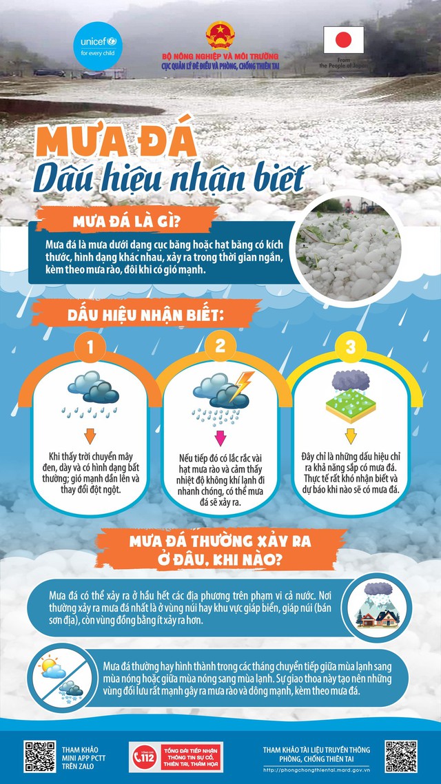 Những khu vực cần đề phòng mưa dông mạnh nhất từ chiều nay- Ảnh 2.