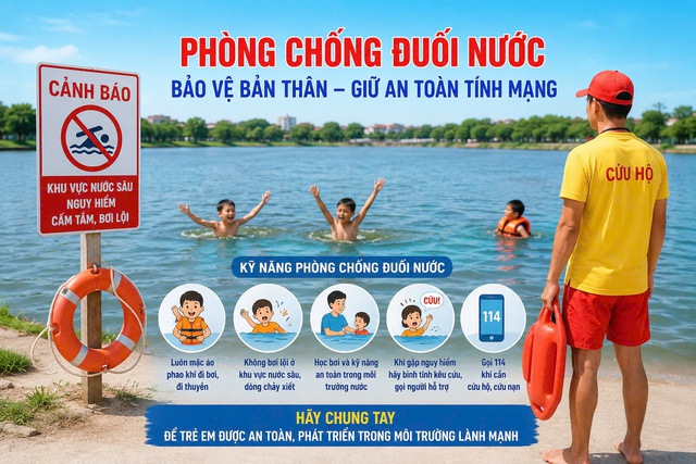 Quảng Ninh siết chặt thể thao mạo hiểm, phòng chống đuối nước dịp hè- Ảnh 1. Quảng Ninh siết chặt thể thao mạo hiểm, phòng chống đuối nước dịp hè- Ảnh 1.