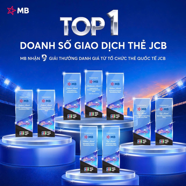 MB được JCB vinh danh với 09 giải thưởng danh giá- Ảnh 1.