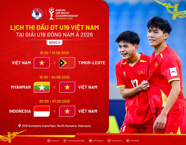 U19 Việt Nam sẵn sàng cho trận đấu với U19 Myanmar, quyết tâm giành vé đi tiếp- Ảnh 3.