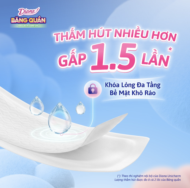 5 lí do nên thử ngay Diana Băng Quần Double Fresh 2 lõi cho nhu cầu dùng ban ngày- Ảnh 5. 5 lí do nên thử ngay Diana Băng Quần Double Fresh 2 lõi cho nhu cầu dùng ban ngày- Ảnh 5.