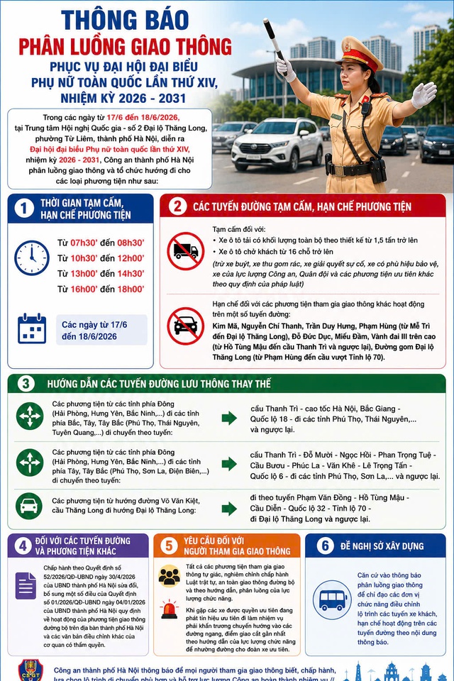 Hà Nội phân luồng giao thông 2 ngày 17-18/6: Những tuyến đường nào bị ảnh hưởng? - Ảnh 1.