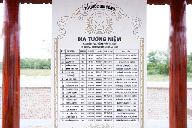 Khơi dậy ký ức trận địa pháo Bãi Dừa - Ảnh 2.