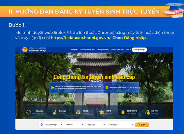Phụ huynh Hà Nội bắt đầu thử nghiệm đăng ký tuyển sinh đầu cấp- Ảnh 1.