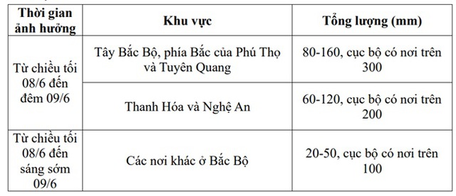 Diễn biến mới nhất về khối khí lạnh đang tràn xuống nước ta từ chiều nay- Ảnh 2. Diễn biến mới nhất về khối khí lạnh đang tràn xuống nước ta từ chiều nay- Ảnh 2.