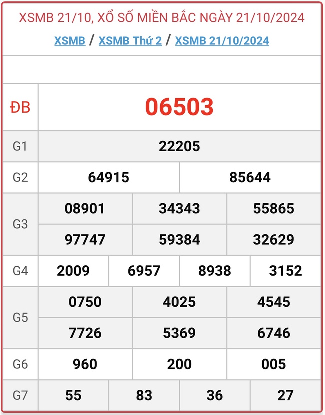 XSMB 4/11 - Kết quả xổ số miền Bắc hôm nay 4/11/2024 - KQXSMB ngày 4/11- Ảnh 15.