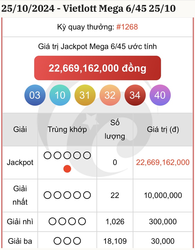 Vietlott 6/11 - Kết quả xổ số Vietlott hôm nay 6/11/2024 - Xổ số Mega 6/45 ngày 6/11- Ảnh 6.