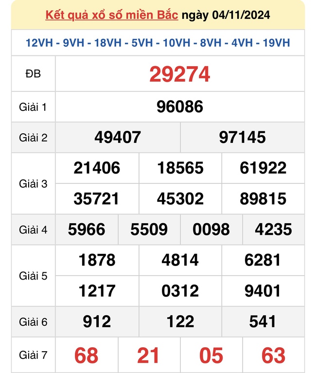 XSMB 6/11 - Kết quả xổ số miền Bắc hôm nay 6/11/2024 - KQXSMB ngày 6/11- Ảnh 3.