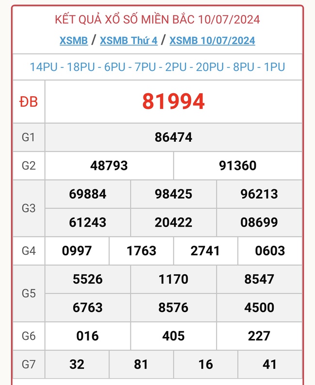 XSMB 16/7 - Kết quả xổ số miền Bắc hôm nay 16/7/2024 - KQXSMB ngày 16/7- Ảnh 7.