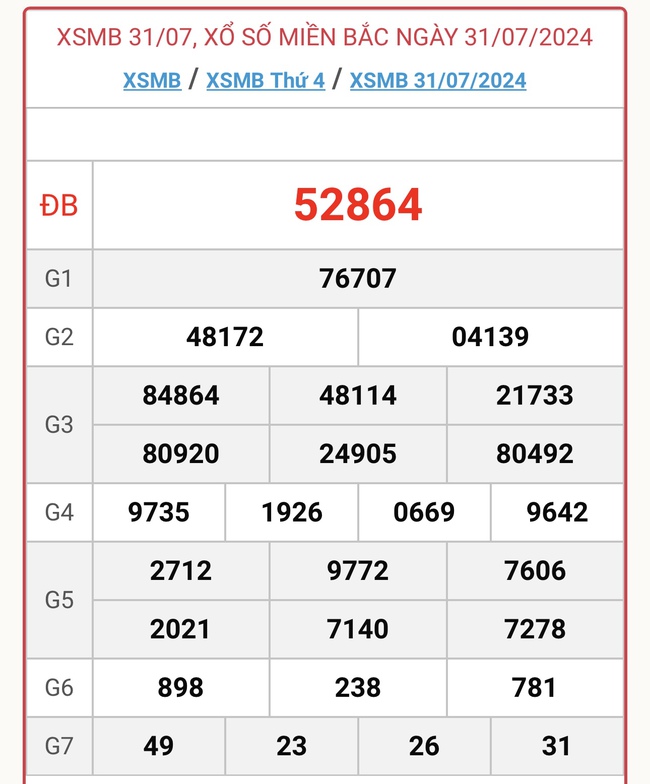 XSMB 6/8 - Kết quả xổ số miền Bắc hôm nay 6/8/2024 - KQXSMB ngày 6/8- Ảnh 7.