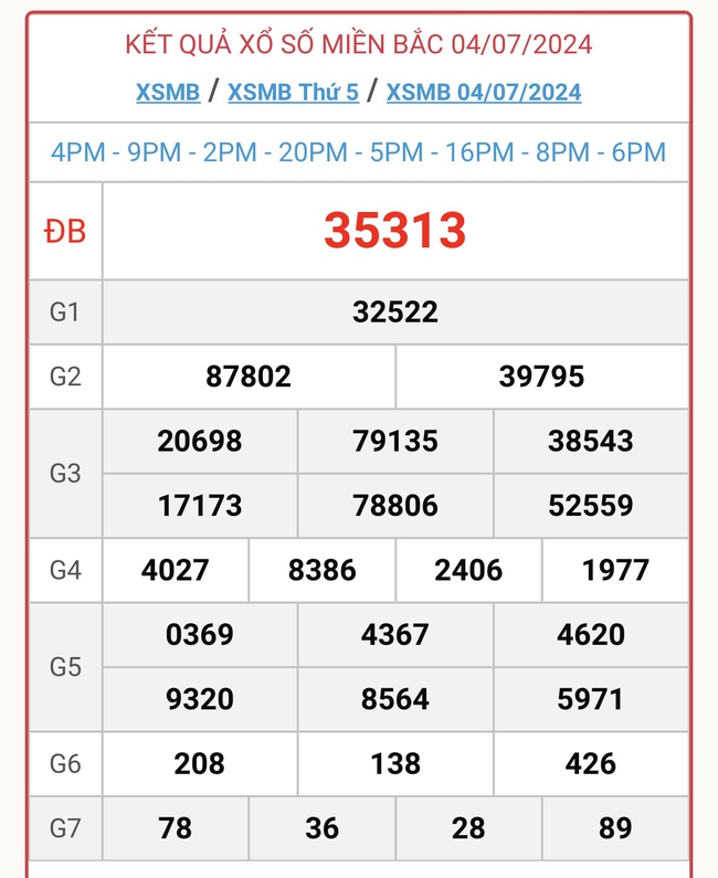 XSMB 4/7 - Kết quả xổ số miền Bắc hôm nay 4/7/2024 - KQXSMB ngày 4/7- Ảnh 1.