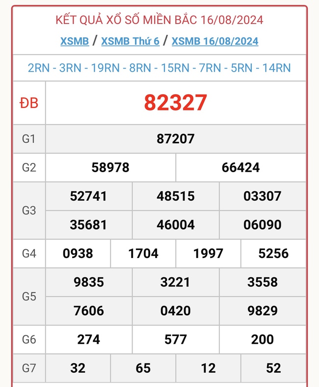 XSMB 25/8 - Kết quả xổ số miền Bắc hôm nay 25/8/2024 - KQXSMB ngày 25/8- Ảnh 10.