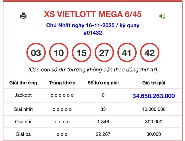 Kết quả xổ số Vietlott hôm nay 16/11/2025 - Vietlott 16/11 - Xổ số Mega 6/45 ngày 16/11- Ảnh 1. Kết quả xổ số Vietlott hôm nay 16/11/2025 - Vietlott 16/11 - Xổ số Mega 6/45 ngày 16/11- Ảnh 1.
