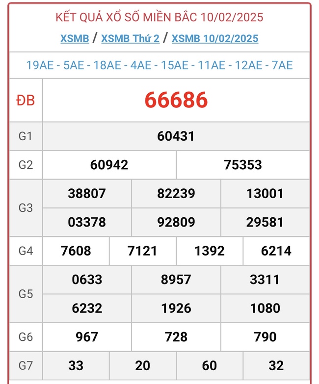 XSMB 16/3 - Kết quả xổ số miền Bắc hôm nay 16/3/2025 - KQXSMB ngày 16/3- Ảnh 35.