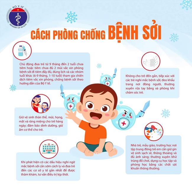 Chăm sóc trẻ mắc sởi tại nhà cần chú ý 4 dấu hiệu để đưa đến viện ngay- Ảnh 5.