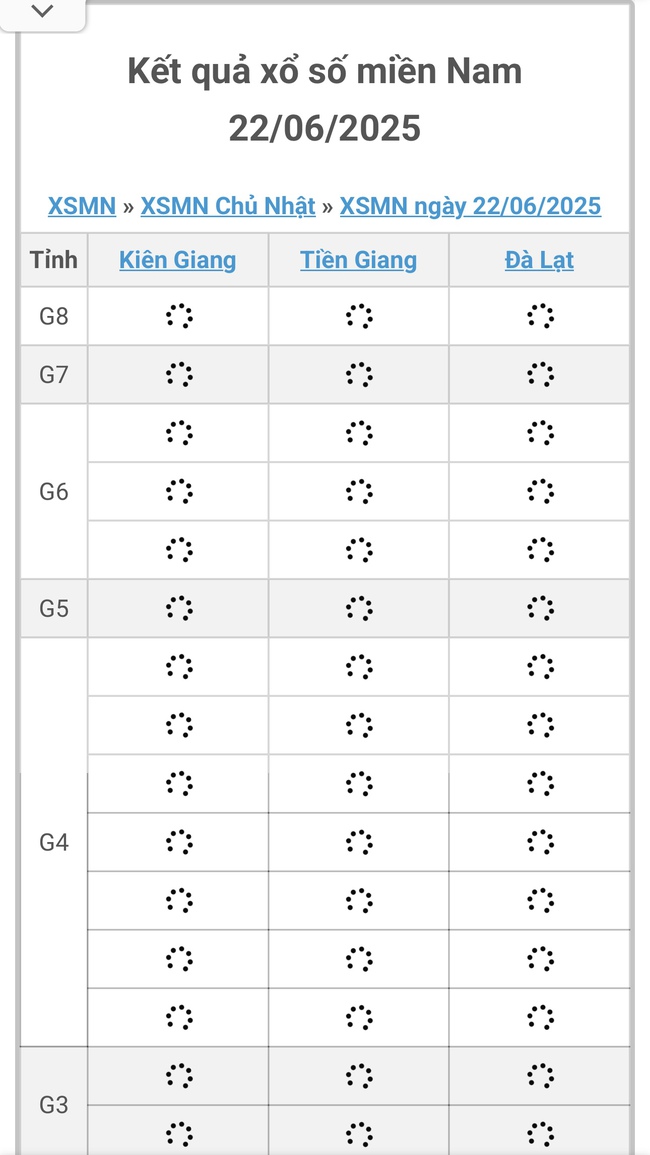 Kết quả xổ số miền Nam hôm nay ngày 22/6/2025 - XSMN 22/6- Ảnh 1.
