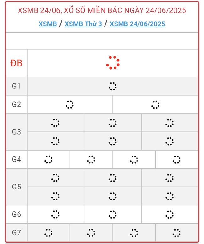 Kết quả xổ số miền Bắc hôm nay ngày 24/6/2025 - XSMB 24/6- Ảnh 1.