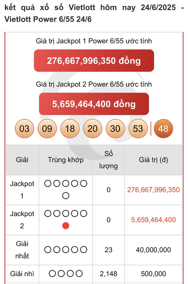 Kết quả xổ số Vietlott hôm nay 24/6/2025 - Vietlott 24/6 - Xổ số Power 6/55 ngày 24/6- Ảnh 1. Kết quả xổ số Vietlott hôm nay 24/6/2025 - Vietlott 24/6 - Xổ số Power 6/55 ngày 24/6- Ảnh 1.