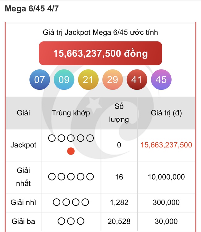 Kết quả xổ số Vietlott hôm nay 4/7/2025 - Vietlott 4/7 - Xổ số Mega 6/45 ngày 4/7- Ảnh 1. Kết quả xổ số Vietlott hôm nay 4/7/2025 - Vietlott 4/7 - Xổ số Mega 6/45 ngày 4/7- Ảnh 1.