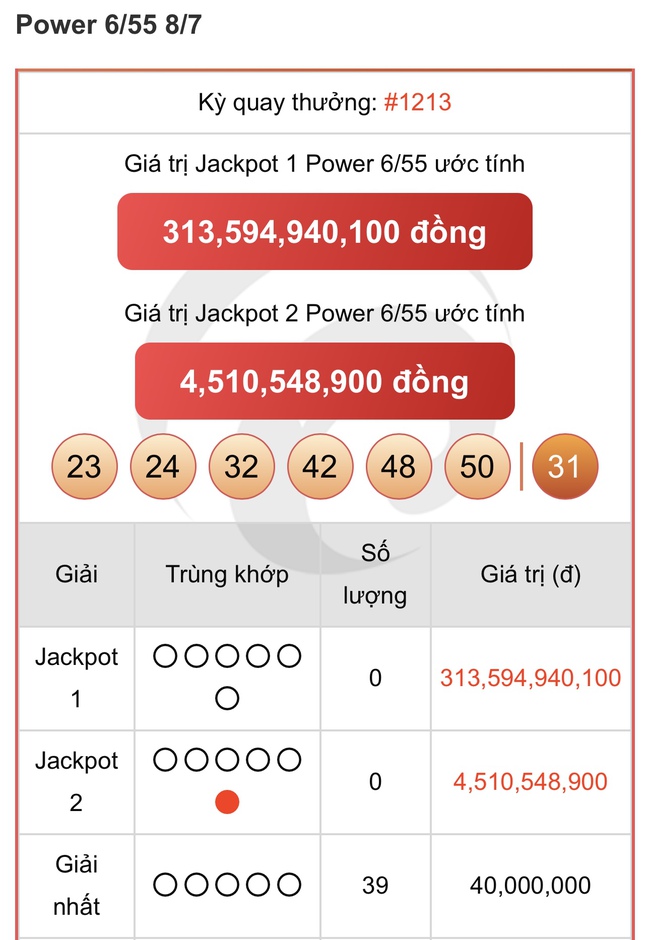 Kết quả xổ số Vietlott hôm nay 8/7/2025 - Vietlott 8/7 - Xổ số Power 6/55 ngày 8/7- Ảnh 1. Kết quả xổ số Vietlott hôm nay 8/7/2025 - Vietlott 8/7 - Xổ số Power 6/55 ngày 8/7- Ảnh 1.