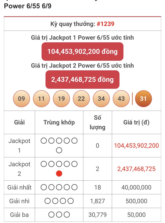 Kết quả xổ số Vietlott hôm nay 6/9/2025 - Vietlott 6/9 - Xổ số Power 6/55 ngày 6/9- Ảnh 1.