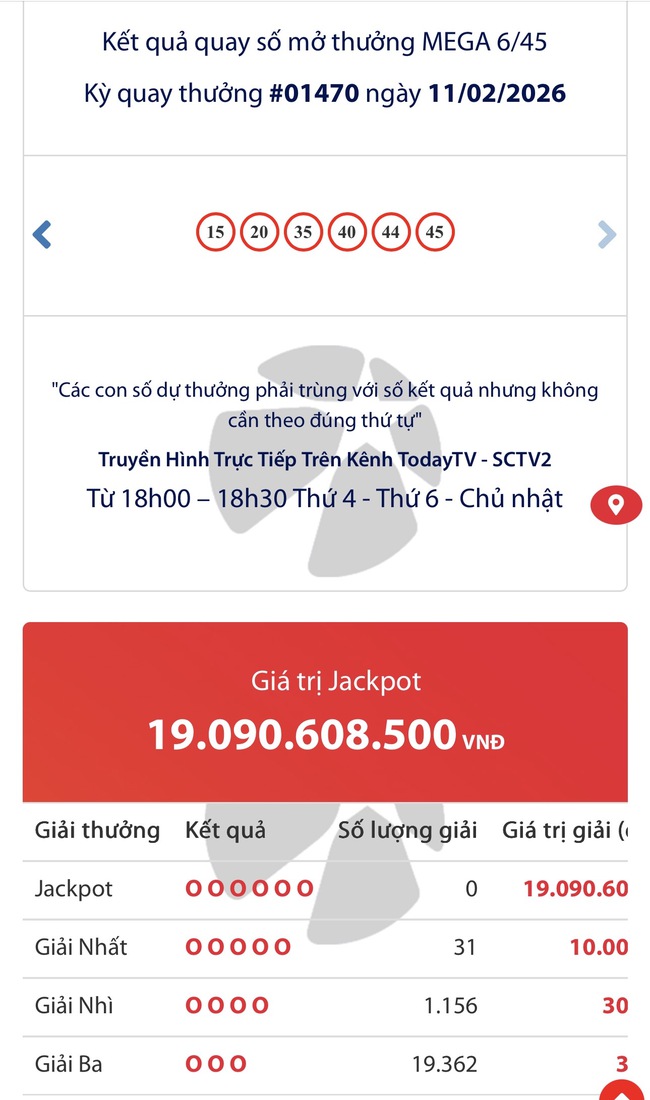 Kết quả xổ số Vietlott hôm nay 11/2/2026 - Vietlott 11/2 - Xổ số Mega 6/45 ngày 11/2- Ảnh 1.