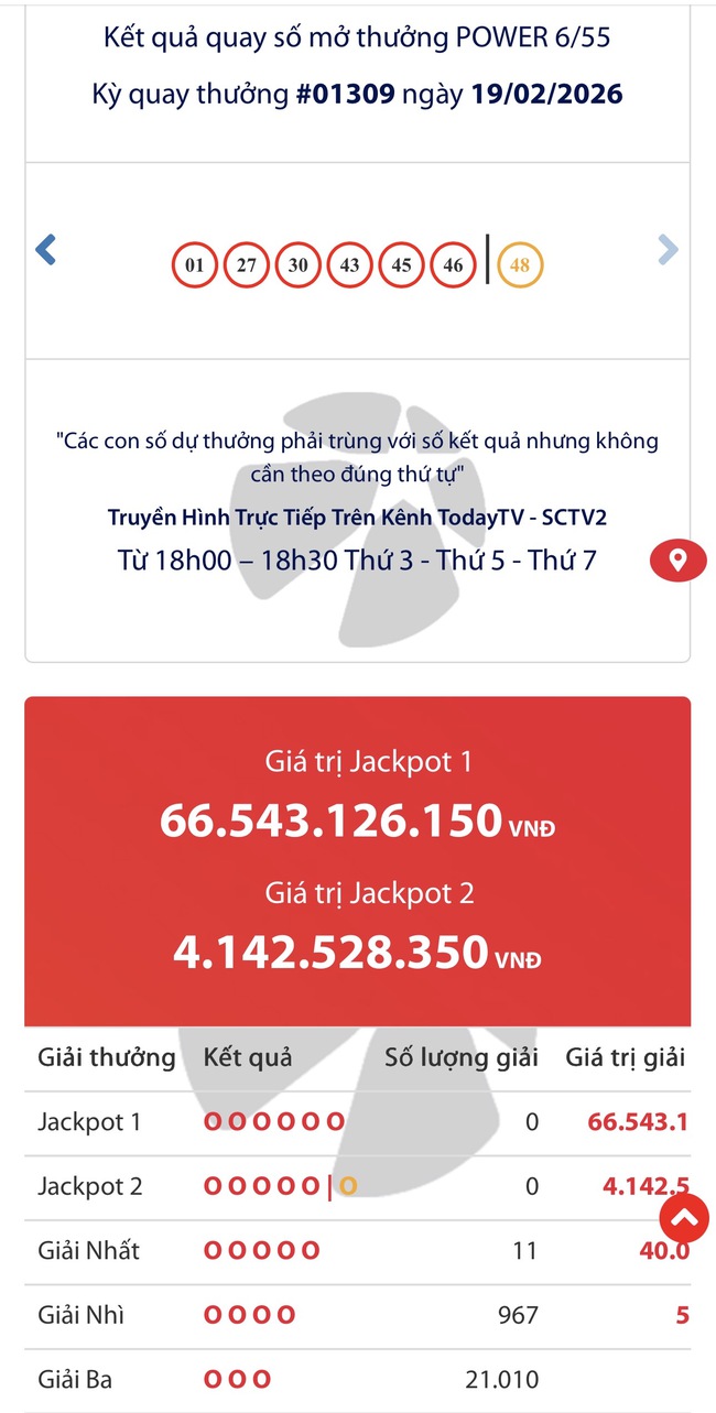 Kết quả xổ số Vietlott hôm nay 21/2/2026 - Vietlott 21/2 - Xổ số Mega 6/55 ngày 21/2- Ảnh 2. Kết quả xổ số Vietlott hôm nay 21/2/2026 - Vietlott 21/2 - Xổ số Mega 6/55 ngày 21/2- Ảnh 2.