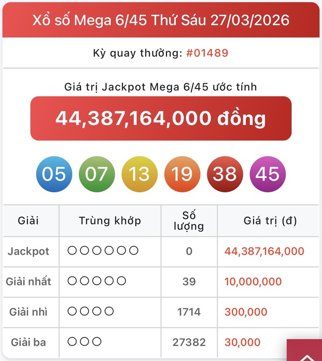 Kết quả xổ số Vietlott hôm nay 29/3/2026 - Vietlott 29/3 - Xổ số Mega 6/45 ngày 29/3- Ảnh 2.
